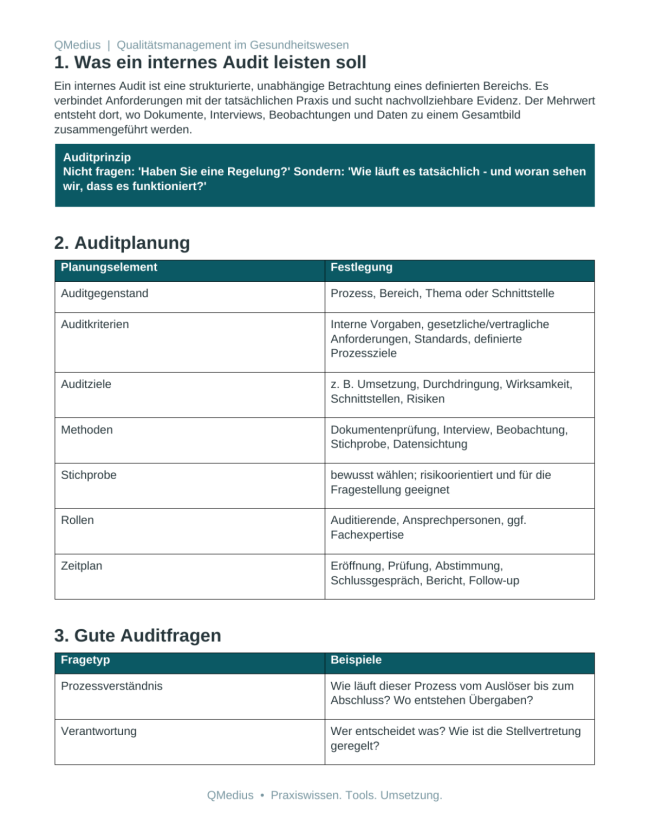 Interne Audits im Gesundheitswesen